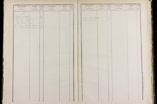 Nébouzat - P 9571      Folios 1021 à 1464