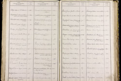 Nébouzat - P 9571      Folios 1021 à 1464