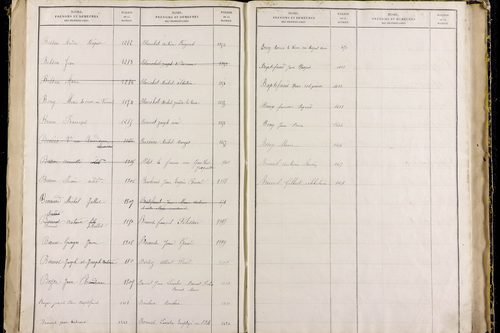 Nébouzat - P 9571      Folios 1021 à 1464