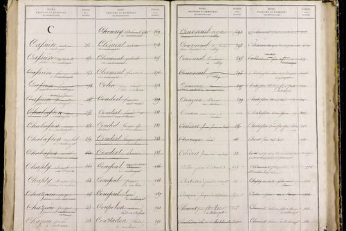 Nébouzat - P 9571      Folios 1021 à 1464
