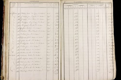 Neschers - P 11280/1      Section A