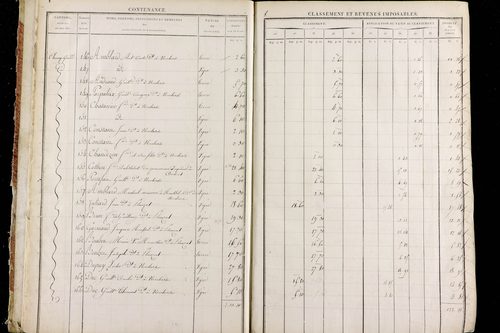 Neschers - P 11280/1      Section A