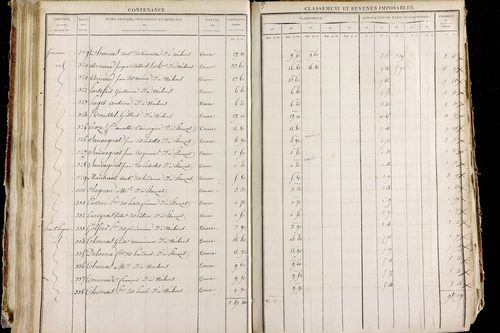 Neschers - P 11280/2      Section B
