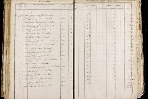 Neschers - P 11280/2      Section B