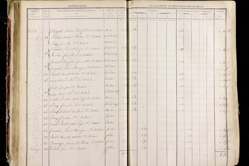 Neschers - P 11281/1      Section C