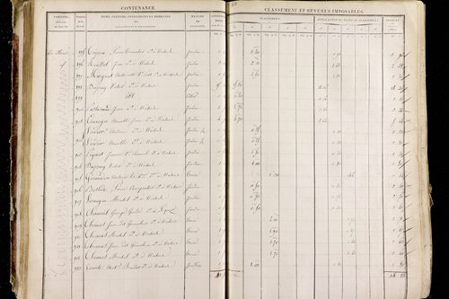 Neschers - P 11281/1      Section C