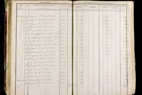 Neschers - P 11281/1      Section C