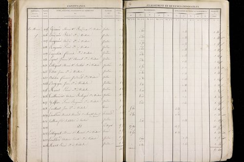 Neschers - P 11281/1      Section C