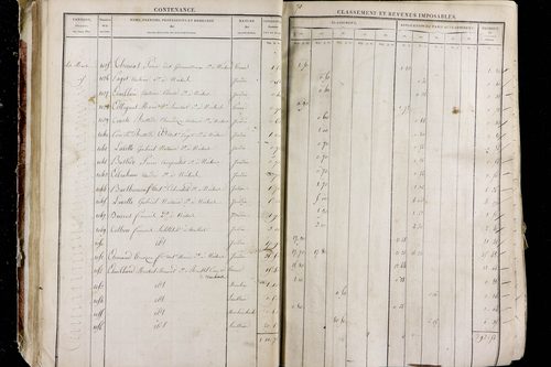 Neschers - P 11281/1      Section C