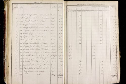 Neschers - P 11281/1      Section C