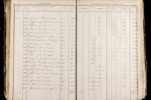 Neschers - P 11281/1      Section C