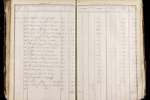 Neschers - P 11281/1      Section C