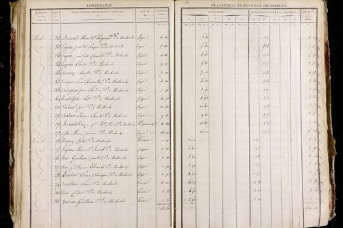 Neschers - P 11281/2      Section D