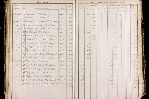 Neschers - P 11281/2      Section D