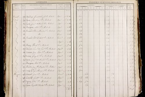 Neschers - P 11281/2      Section D