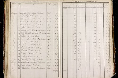 Neschers - P 11281/2      Section D
