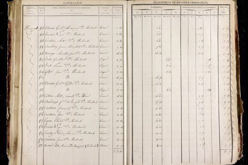 Neschers - P 11281/2      Section D