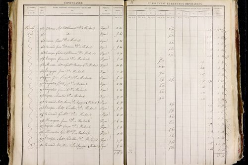 Neschers - P 11281/2      Section D