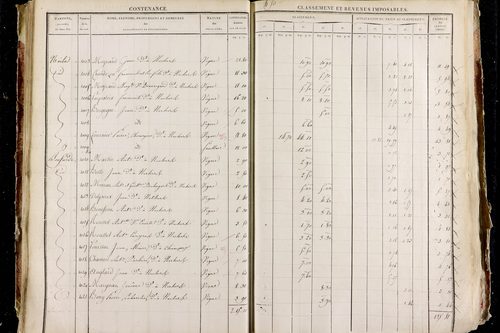 Neschers - P 11281/2      Section D