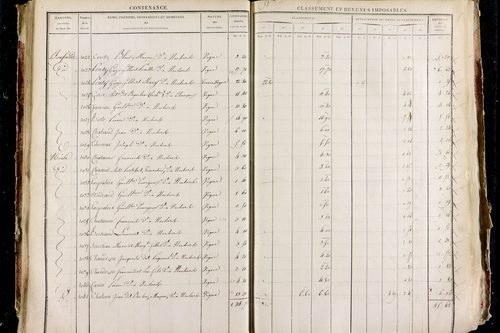 Neschers - P 11281/2      Section D