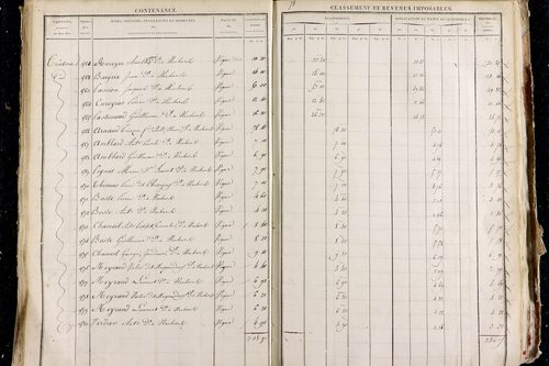 Neschers - P 11281/2      Section D