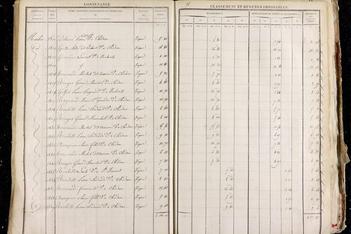 Neschers - P 11281/2      Section D