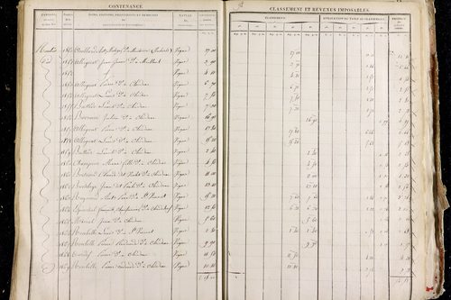 Neschers - P 11281/2      Section D