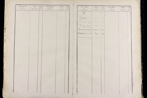 Neschers - P 11506      Folios 1519 à 2037
