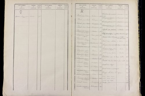 Neschers - P 11506      Folios 1519 à 2037