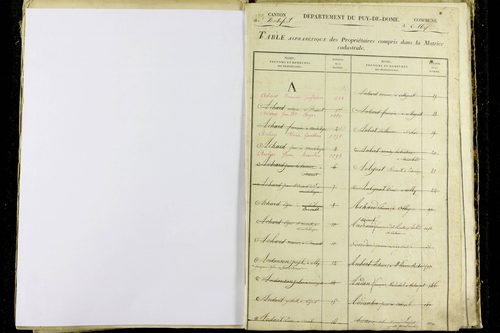 Olby - P 9589      Folios 1221 à 1816