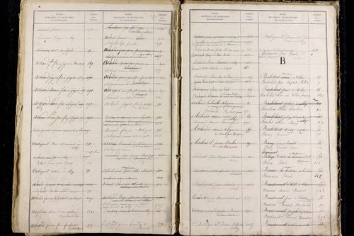 Olby - P 9589      Folios 1221 à 1816
