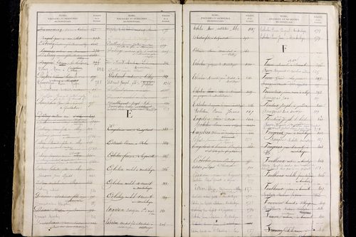 Olby - P 9589      Folios 1221 à 1816