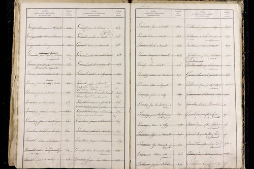 Olby - P 9589      Folios 1221 à 1816