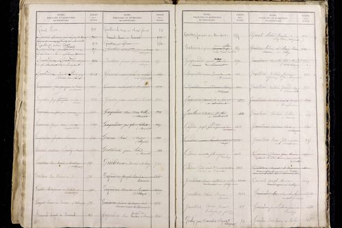 Olby - P 9589      Folios 1221 à 1816