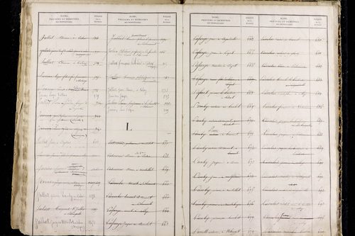 Olby - P 9589      Folios 1221 à 1816