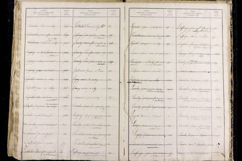 Olby - P 9589      Folios 1221 à 1816
