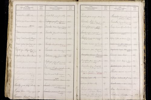 Olby - P 9589      Folios 1221 à 1816