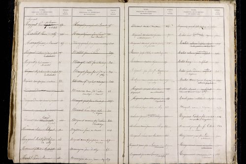 Olby - P 9589      Folios 1221 à 1816