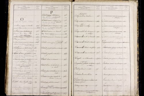 Olby - P 9589      Folios 1221 à 1816