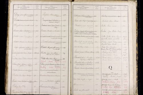 Olby - P 9589      Folios 1221 à 1816