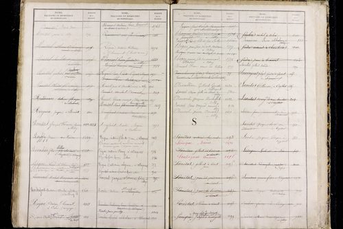 Olby - P 9589      Folios 1221 à 1816