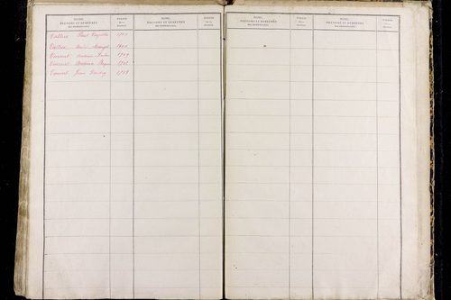 Olby - P 9589      Folios 1221 à 1816