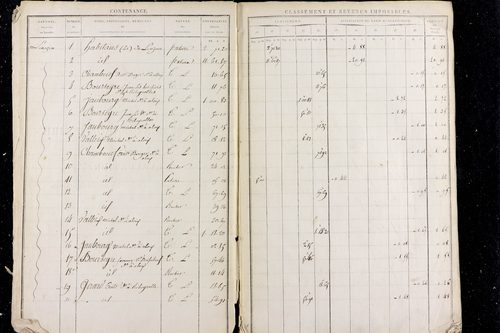 Olloix - P 9598/3      Section K