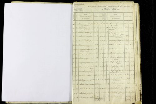 Olloix - P 9594      Folios 1 à 962