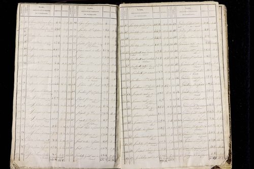 Olloix - P 9594      Folios 1 à 962