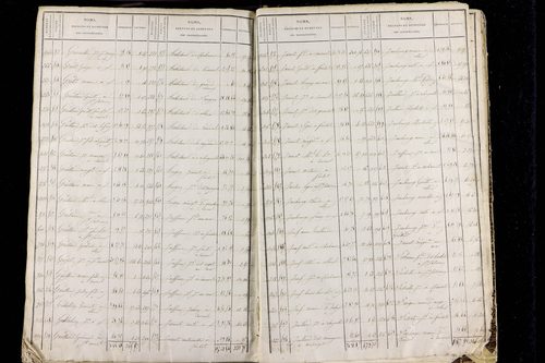 Olloix - P 9594      Folios 1 à 962