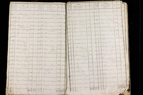 Olloix - P 9594      Folios 1 à 962