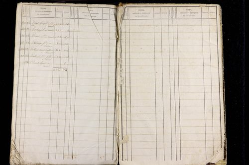 Olloix - P 9594      Folios 1 à 962