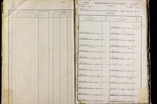 Orbeil - P 11511      Folios 1641 à 2029