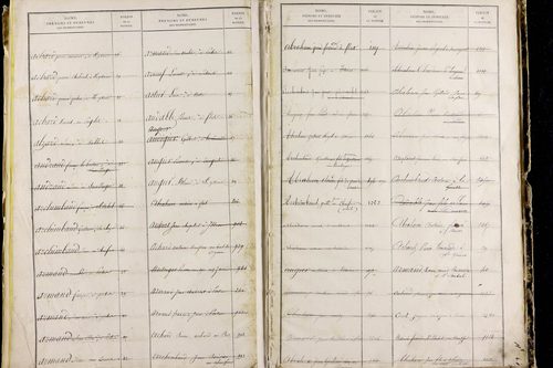Orbeil - P 11511      Folios 1641 à 2029